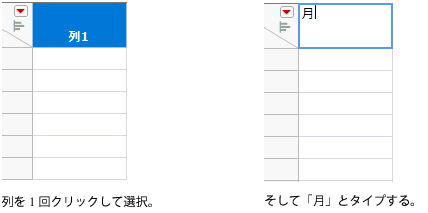 Entering a Column Name