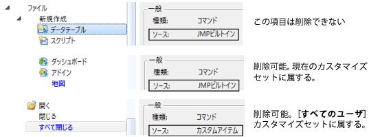 Examples of Customization Sources