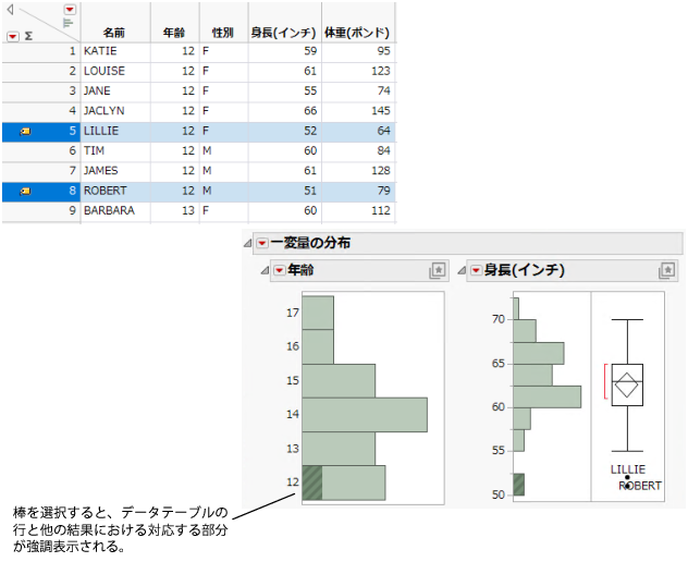 Highlighting Bars and Rows