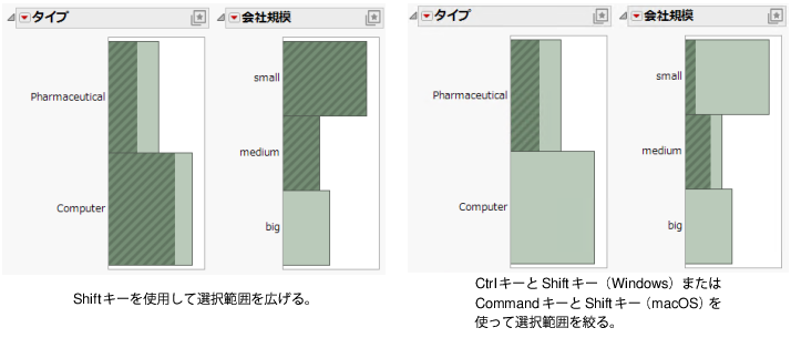Selecting Data in Multiple Histograms