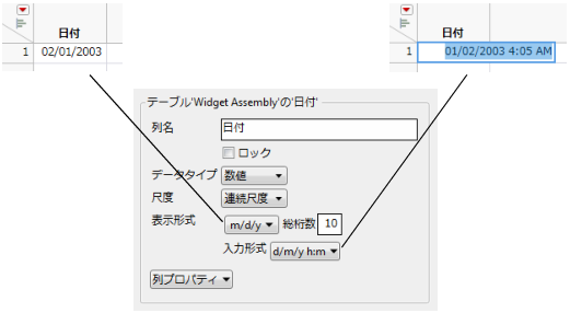 Example of Date-Time Display and Input Values