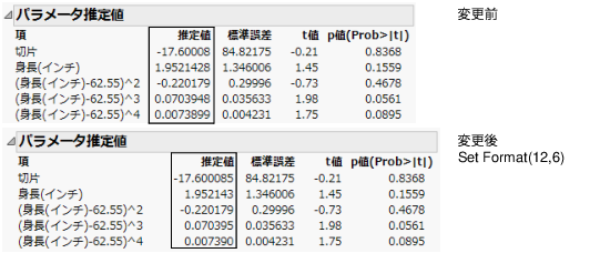 Applying Changes to a Report