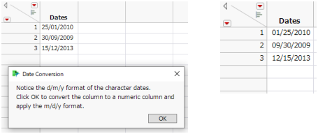 Converting Character Dates (Before and After)