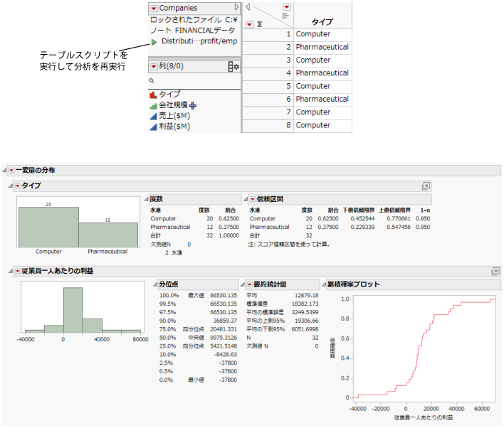 Running the Distribution Script
