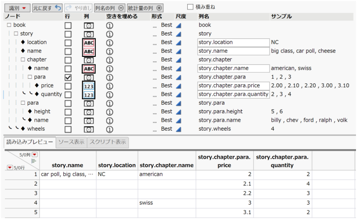 Data Types Assigned in the Col Column