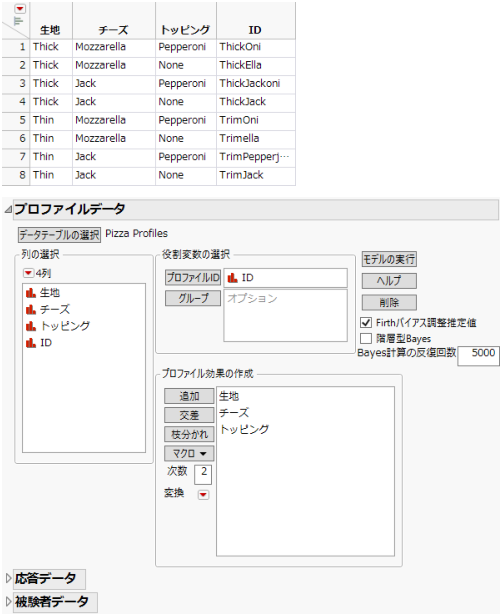 Profile Data Table and Completed Profile Data Outline