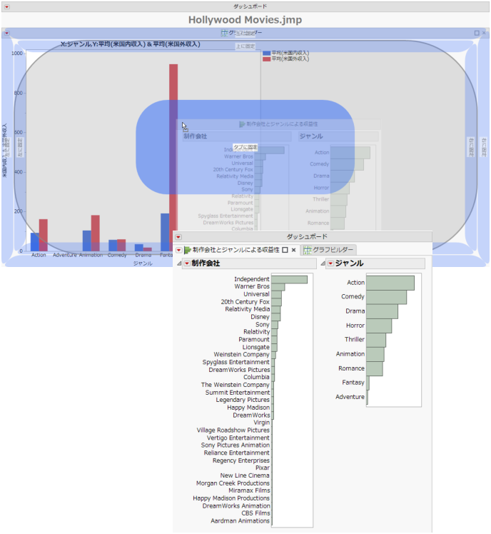 Creating Tabbed Reports in a Running Dashboard