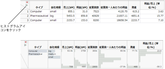 Instant Histograms