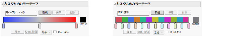 Custom Color Theme Panel
