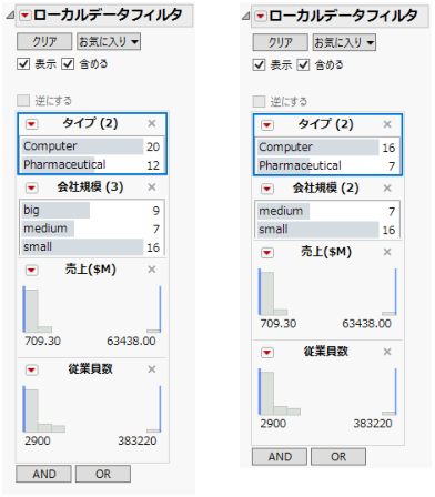 Counting (Left) and Omitting (Right) Excluded Rows