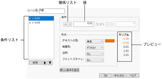 Conditional Format Rule Window