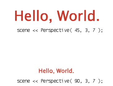 Changing the Perspective