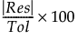 Equation shown here