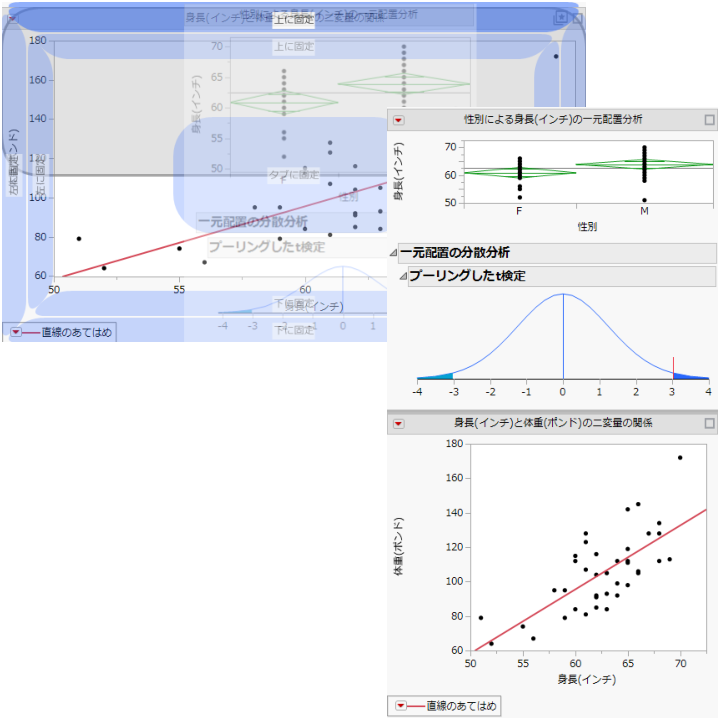 Docking a Tab in a Dashboard