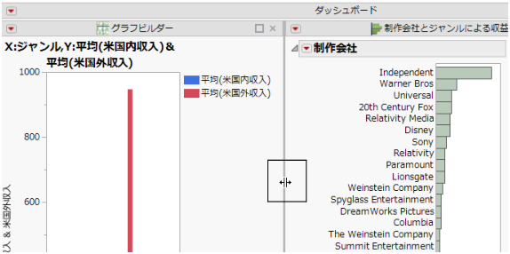 Resizing Panes in a Running Dashboard