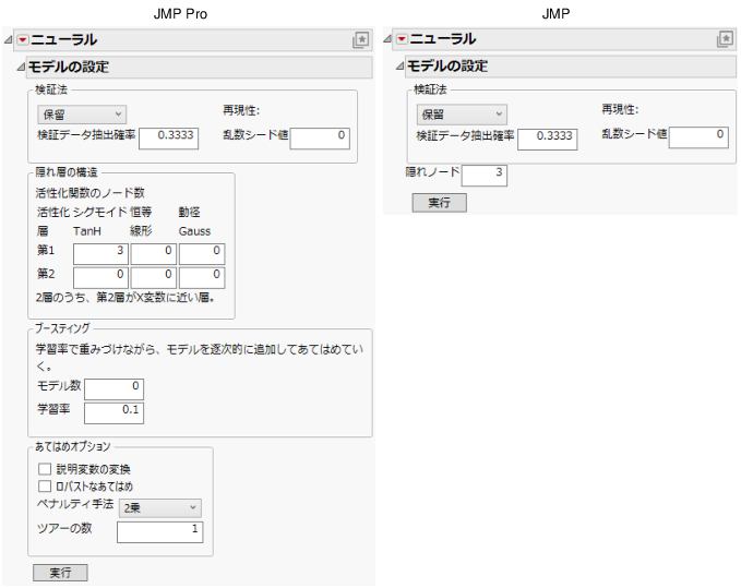 The Model Launch Control Panel