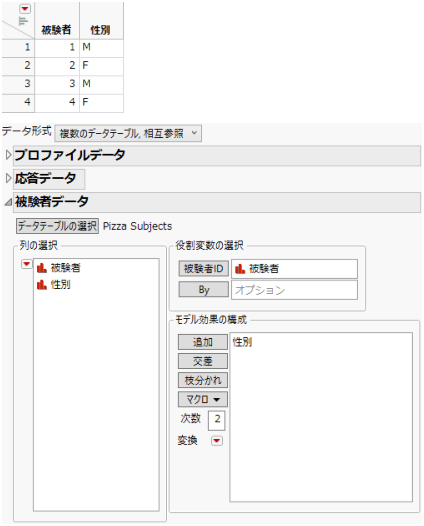 Subject Data Table and Completed Subject Data Outline