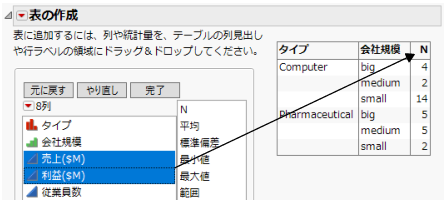 Adding Sales and Profit
