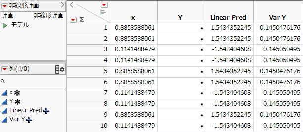 Augmentation of One Factor Logistic Design.jmp