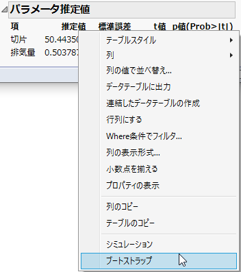 The Bootstrap Option