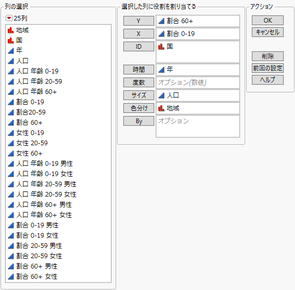 Bubble Plot Launch Window