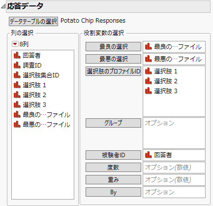 Completed Response Data Outline