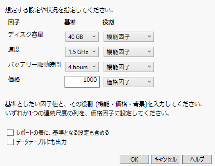 Willingness to Pay Specifications