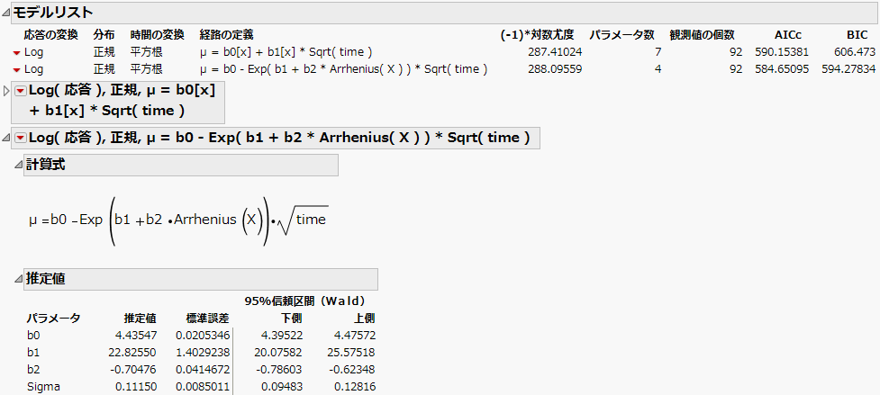 Report Including Second Model with Arrhenius Transformation