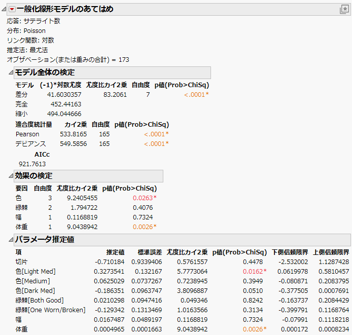Crab Satellite Results