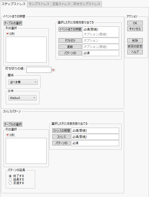The Cumulative Damage Launch Window