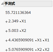 Prediction Expression