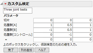 Custom Test Specification Report for Three Contrasts