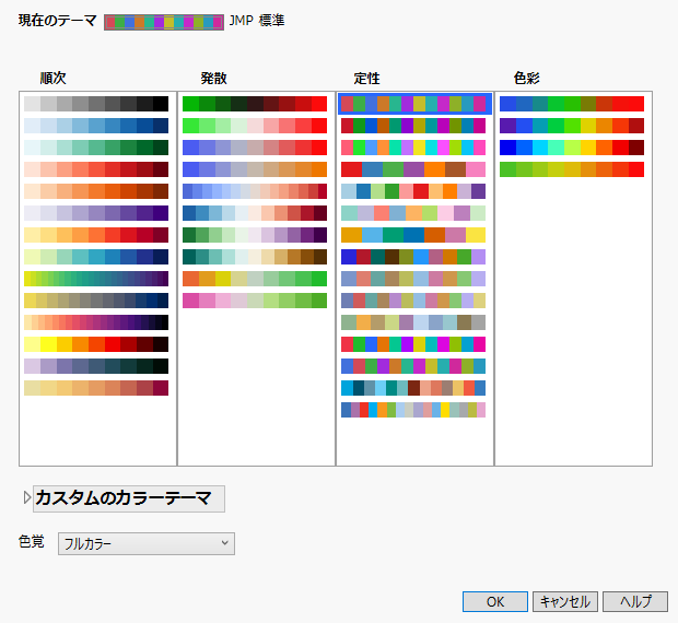 Categorical Color Themes Window