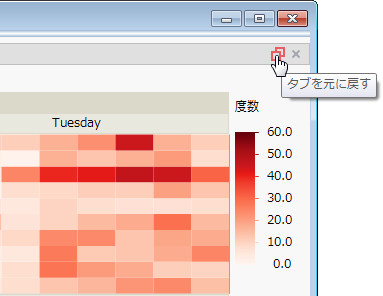 Restoring a Maximized Report