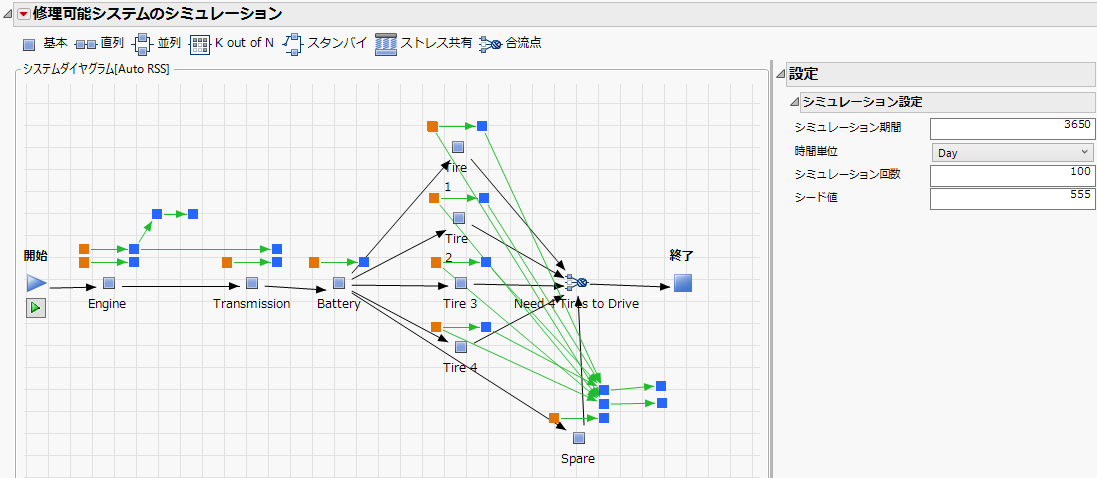 Car Repair System Diagram