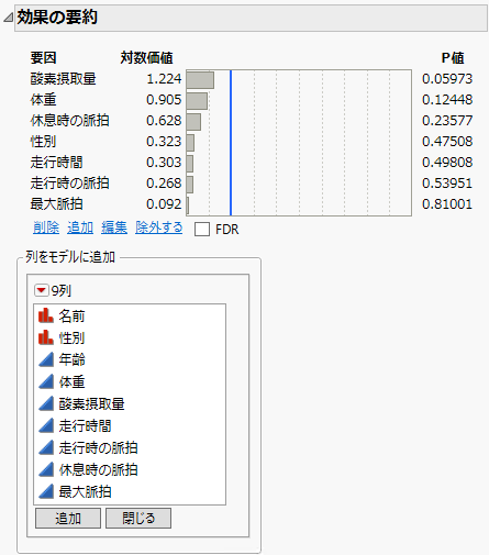 Effect Summary Add Columns Panel
