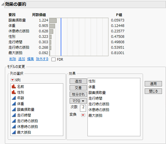 Effect Summary Edit Model Panel