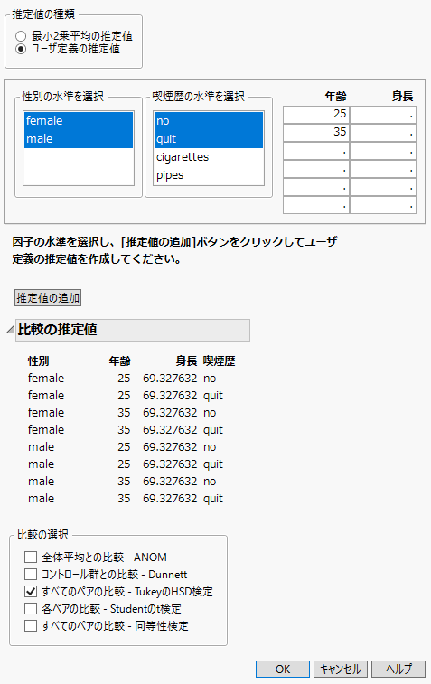 Populated Used-Defined Estimates Window