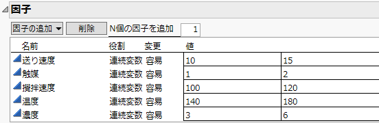 Factors for Design Used in Reactor 20 Custom.jmp