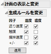 New Generating Rules