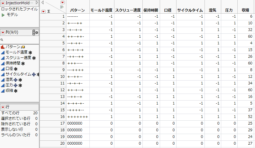 Injection Molding Data