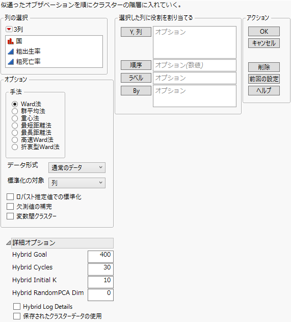 Hierarchical Cluster Launch Window