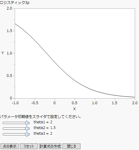 Example Graph in Model Library