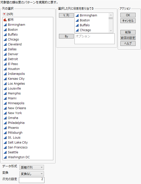Completed Multidimensional Scaling Launch Window