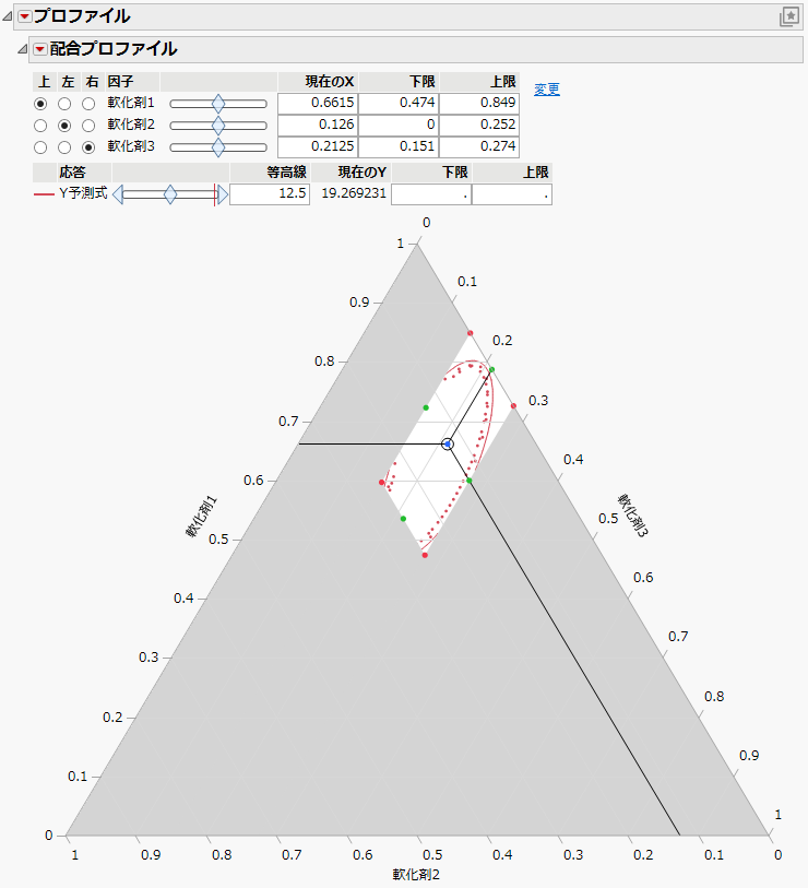 Example of Mixture Profiler
