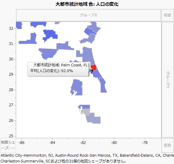 Population Change of Palm Coast, Florida
