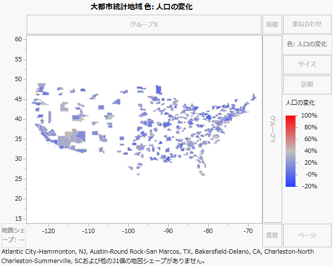 Change in Population for Metropolitan Statistical Areas
