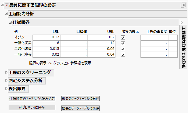 Set Specification Limits