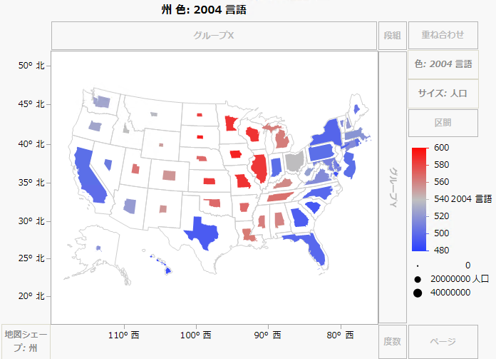 Example of SAT.jmp After Dragging Population to Size