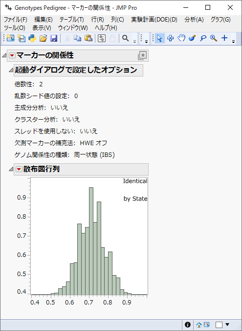 Example of the Marker Relatedness Platform